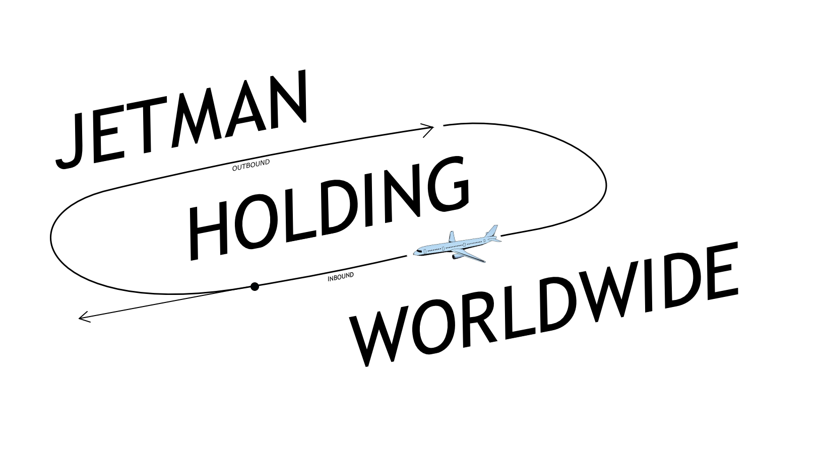 Jetman Holding Worldwide